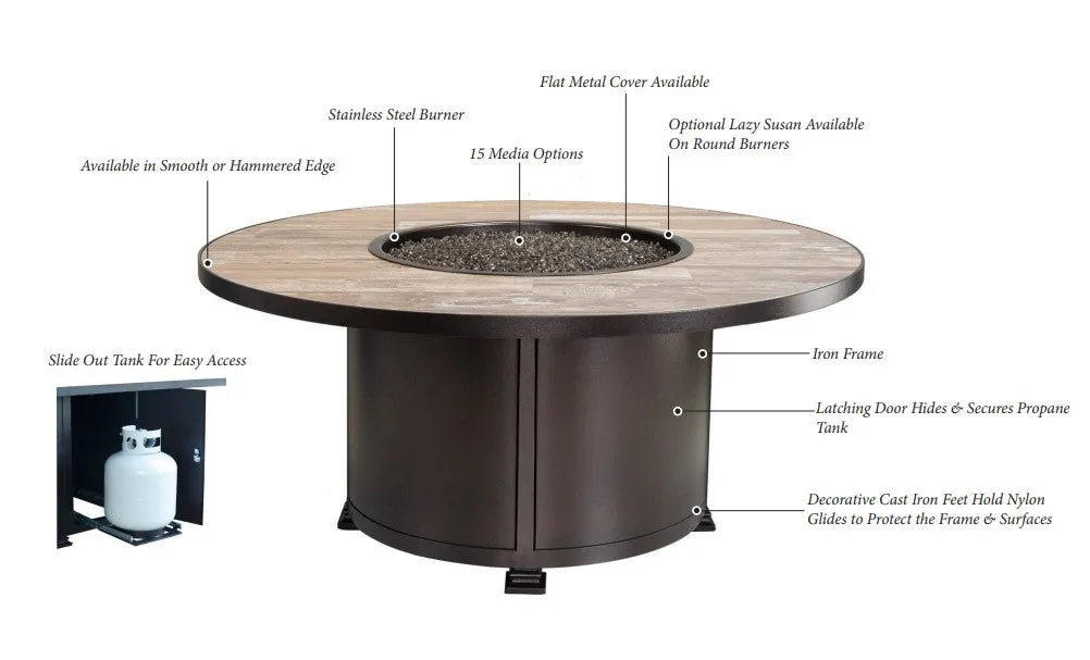 54" Dia. Round Santorini Iron Fire Pit by Ow Lee