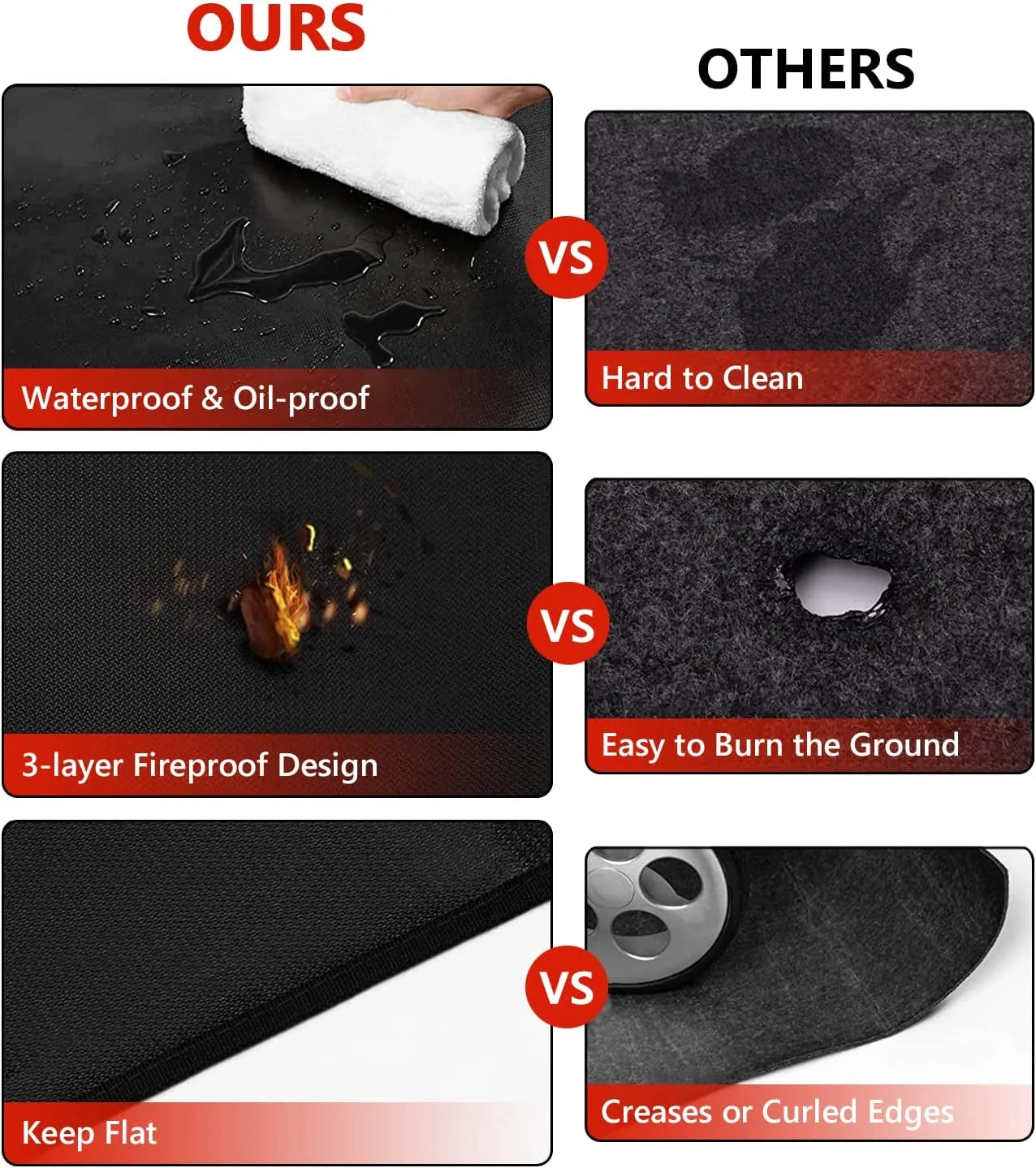 60 X 40 Inch under Grill Mats for Outdoor Grill, Double-Sided Fireproof Deck and Patio Protector Mat, BBQ Mat for under BBQ, Waterproof Oil-Proof Grill Floor Pads Fire Pit Mat Fireplace Mat