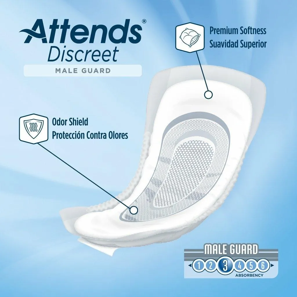 Attends Discreet Men's Guards for Bladder Leak