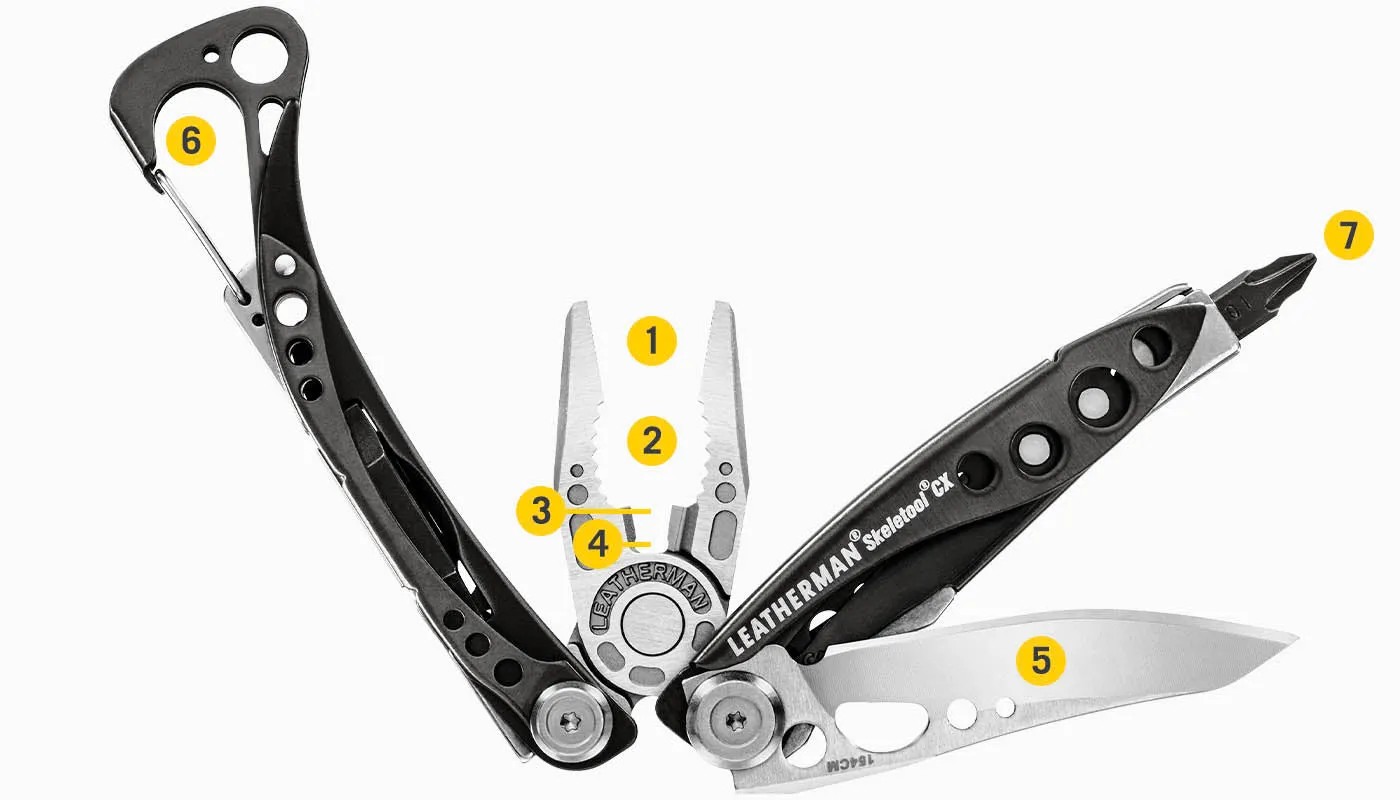 Leatherman Skeletool CX Special Edition